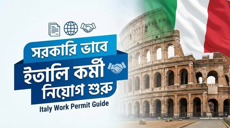 Italy Work Permit Visa 2026